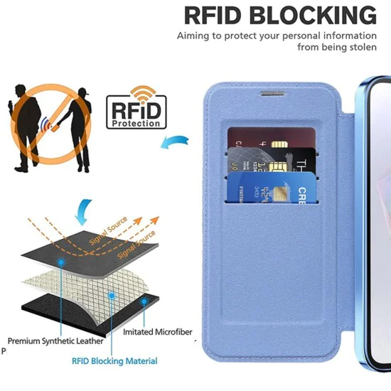 Кейс за Samsung Galaxy A35 5G - SmartMag Book Case - Светло син