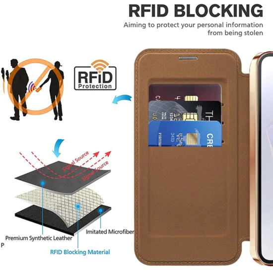 Кейс за Samsung Galaxy A36 5G - SmartMag Book Case - Кафяв