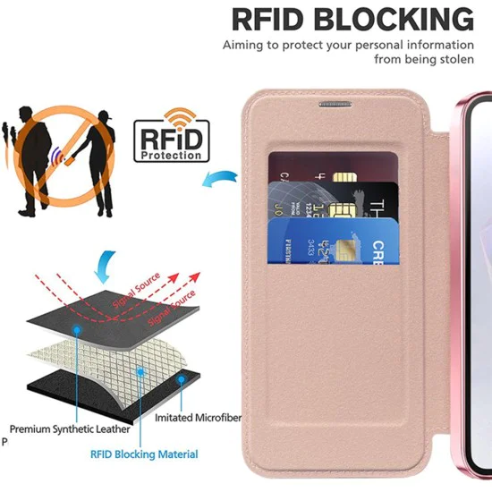 Кейс за Samsung Galaxy A36 5G - SmartMag Book Case - Розов