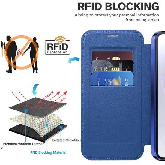 Кейс за Samsung Galaxy A36 5G - SmartMag Book Case - Син