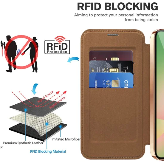 Кейс за Samsung Galaxy A56 5G - SmartMag Book Case - Кафяв