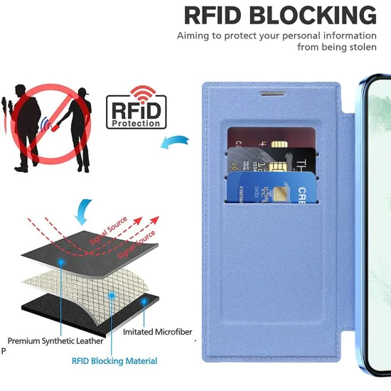 Кейс за Samsung Galaxy S22 Ultra 5G - SmartMag Book Case - Светло син