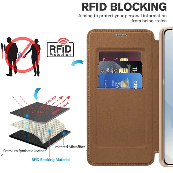 Кейс за Samsung Galaxy S25 Edge - SmartMag Book Case - Кафяв