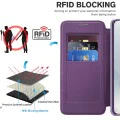 Кейс за Samsung Galaxy S25 Edge - SmartMag Book Case - Лилав