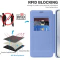 Кейс за Samsung Galaxy S25 Edge - SmartMag Book Case - Светло син