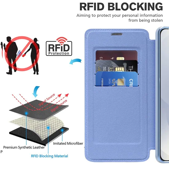 Кейс за Samsung Galaxy S25 Edge - SmartMag Book Case - Светло син