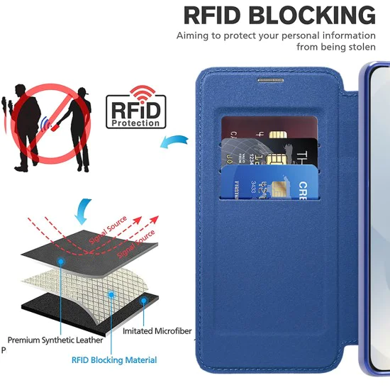 Кейс за Samsung Galaxy S25 Edge - SmartMag Book Case - син