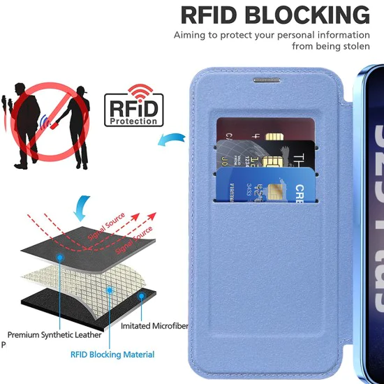 Кейс за Samsung Galaxy S25 Plus - SmartMag Book Case - Светло син