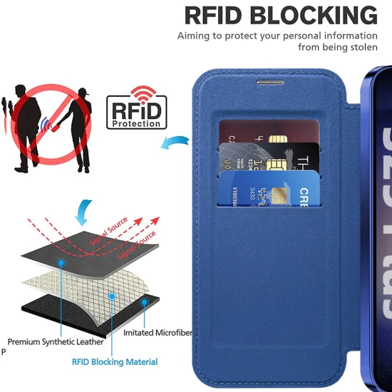 Кейс за Samsung Galaxy S25 Plus - SmartMag Book Case - син