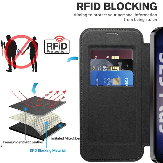 Кейс за Samsung Galaxy S25 - SmartMag Book Case - черен