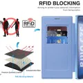 Кейс за Samsung Galaxy S25 Ultra - SmartMag Book Case - Светло син