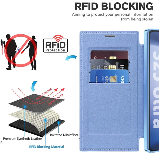 Кейс за Samsung Galaxy S25 Ultra - SmartMag Book Case - Светло син