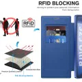 Кейс за Samsung Galaxy S25 Ultra - SmartMag Book Case - син