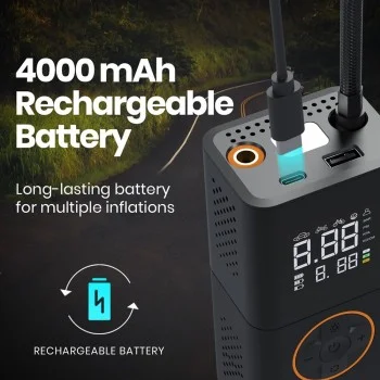Компресор за кола Techsuit GoInflate (AI1) - безжичен, с фенерче, 4000mAh, външна батерия, 17L/min дебит, 150PSI - Черен