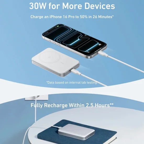 Магнитна външна батерия Power Bank Magnetic MagGo Slim (A1664H21) - Type-C, 10000mAh, Бързо зареждане, Qi2 15W, Кабелно 30W - Anker - Бял