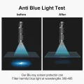Протектор за Синя светлина - Techsuit - VisionProX Anti - MacBook Pro 14 2024