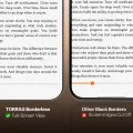 Протектор Torras - HD Screen Protector - iPhone 18 Pro Max / iPhone 17 Pro Max - Прозрачен