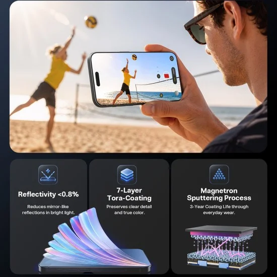 Протектор Torras - OrigArmor Screen Protector - iPhone 18 Pro / iPhone 17 Pro - Прозрачен
