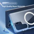 Прозрачен калъф Dux Ducis Clin Magnetic Series - Samsung Galaxy S25 Ultra - Прозрачен