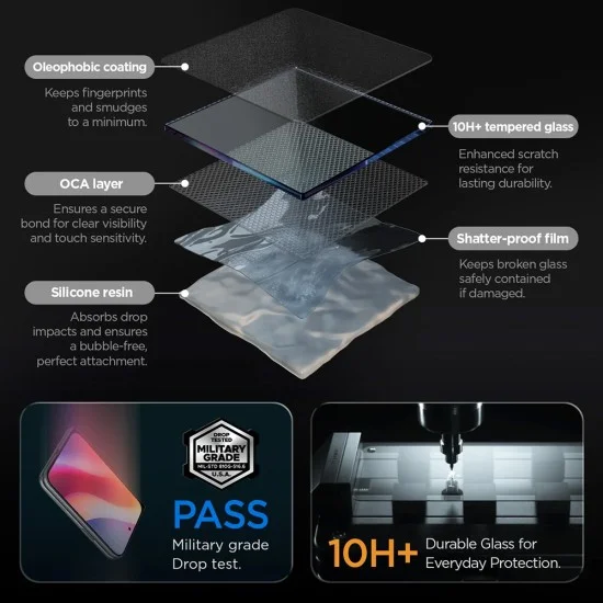 Стъклен протектор Spigen Glas.tR EZ-FIT Pro HD (AGL12014) - iPhone Duo - Прозрачен