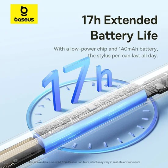 Стилус Baseus Smooth Writing 3 Series (P80080806213-00) - магнитно безжично зареждане, 140mAh, Palm-Rejection - Бял