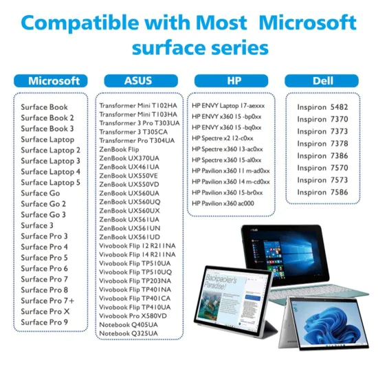 Стилус писалка за Microsoft Surface Tablet, отхвърляне на дланта, странична адсорбция, 90mAh, 5V, 0.2A - (F94S) - черен