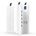 Стилус писалка за iPad Pro / Air - Dux Ducis (SP-06) - бяла