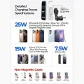 Стойка за кола с безжично зарядно Lisen W704 Pro (YL0225090003) - за вентилация, със зарядно, Type-C кабел, 25W, Qi2.2 - Черен