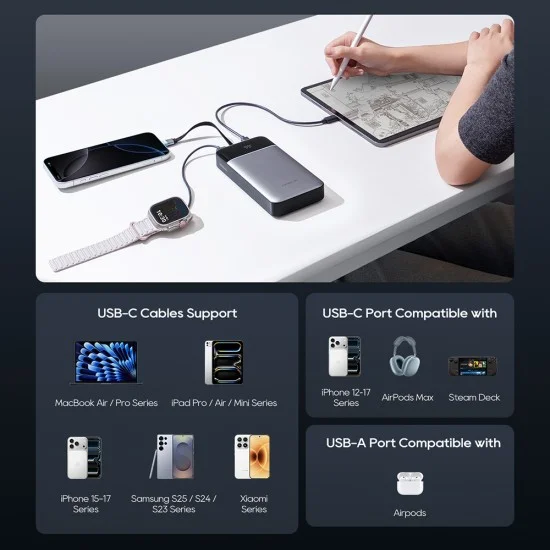 Външна батерия 25000 mAh, 120W, с вграден USB-C кабел, USB, USB-C и дисплей (LPB252N) - Cuktech - Сив