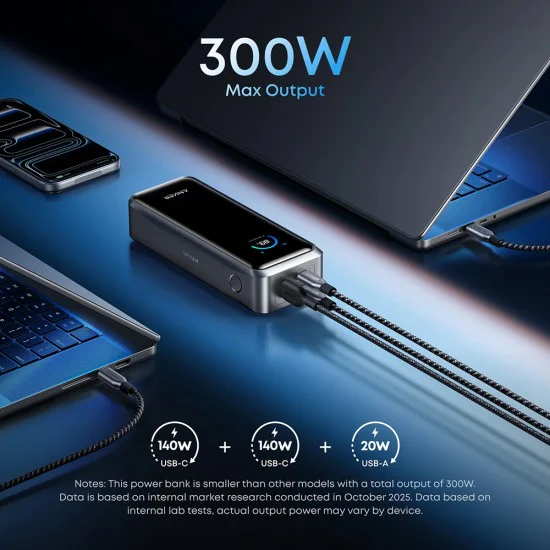 Външна батерия Anker Power Bank Prime - 2x USB-C, USB, дигитален дисплей, 26250mAh, 300W - Черна