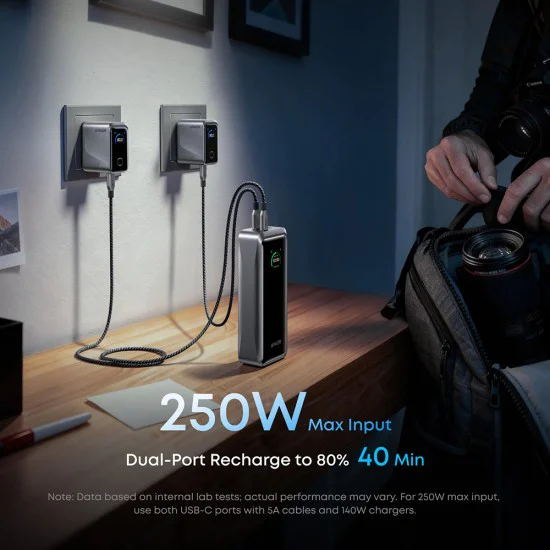 Външна батерия Anker Power Bank Prime - 2x USB-C, USB, дигитален дисплей, 26250mAh, 300W - Черна