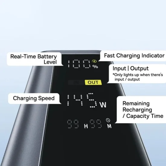 Външна батерия Baseus EnerGeek GP12 (P10082109813-00) - с Type-C PD3.0 кабел, дисплей, 2xUSB-C, 2xUSB, 145W, 20800mAh - Сива