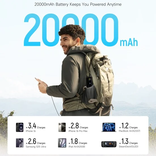 Външна батерия PB200U 20000 mAh, 210W, с USB-C кабел, 2x USB-C, USB, PD3.1 и 1.3-инчов TFT дисплей (CKPB200UGLGR) - Cuktech - Черен