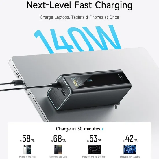 Външна батерия PB200U 20000 mAh, 210W, с USB-C кабел, 2x USB-C, USB, PD3.1 и 1.3-инчов TFT дисплей (CKPB200UGLGR) - Cuktech - Черен