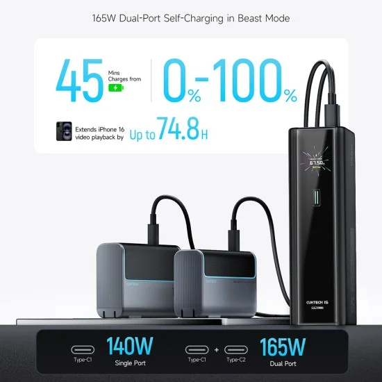 Външна батерия PB200U 20000 mAh, 210W, с USB-C кабел, 2x USB-C, USB, PD3.1 и 1.3-инчов TFT дисплей (CKPB200UGLGR) - Cuktech - Черен