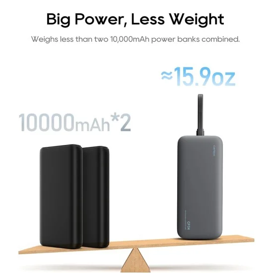 Външна батерия Power Bank LPB200N (CUKL200NMXGR) - с вграден USB-C кабел, USB, Type-C, LED Дисплей, 20000mAh, 40W - Cuktech - Сив