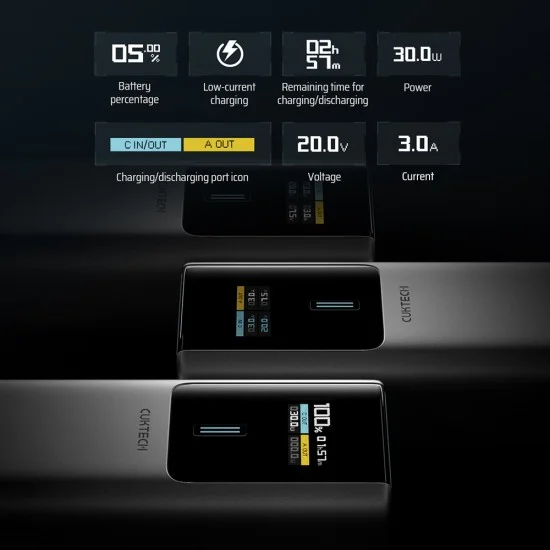 Външна батерия Power Bank PB100P (CKPB100PGLBL) - с Type-C кабел, Дисплей, USB-C, USB, 150W, 10000mAh, Бързо самозареждане - Cuktech - Черен