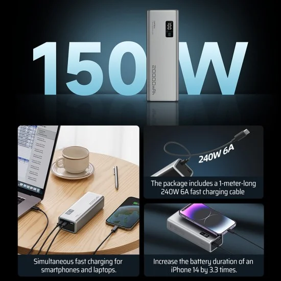 Външна батерия Power Bank PB200P (CUKPB200GLBK) - с Type-C кабел, Дисплей, 2x USB-C, USB, 150W, 20000mAh, Бързо самозареждане - Cuktech - Сив