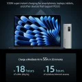 Външна батерия Power Bank PB200P (CUKPB200GLBK) - с Type-C кабел, Дисплей, 2x USB-C, USB, 150W, 20000mAh, Бързо самозареждане - Cuktech - Сив