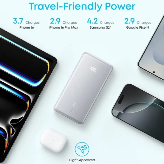 Външна батерия Power Bank Zolo (A110DH21) - с вграден USB-C кабел, USB, USB-C, 10000mAh, 22.5W, Дигитален дисплей, ActiveShield - Anker - Бял