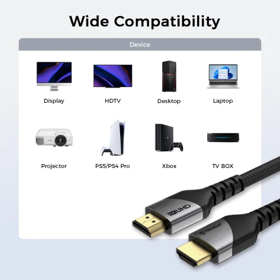 Видео кабел Techsuit Premium Video Cable NexusVision Pro (CX3) - HDMI към HDMI 2.1, UHD 8K@60Hz, 48Gbps, 2m - Сив