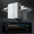 Зарядно за мрежа AD1003EU (CKAD1003EUGW) - с включен Type-C кабел, 2x USB-C, USB, 100W, GaN Технология - Cuktech - Бял