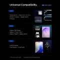 Зарядно устройство за мрежа Spigen Wall Charger Essential EE301EU (ACH09493) - Type-C, бързо зареждане, Quantum Boost, 30W - Черен