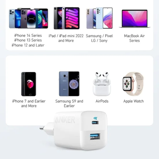 Зарядно устройство Anker 323 (Wall Charger) - Type-C, USB, 33W - Бяло