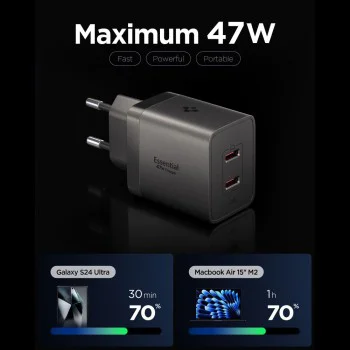 Зарядно устройство Spigen Wall Charger Essential EE472EU - 2x Type-C, Fast Charging, 47W - Сиво (Gunmetal)