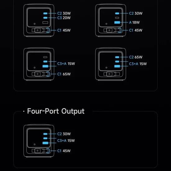 Зарядно устройство за кола Mcdodo Charger FreeGo Series (CH-1391) - с прибиращ се USB-C кабел, 2x USB-C + 1x USB-A, 100W, GaN, дигитален дисплей - Черен