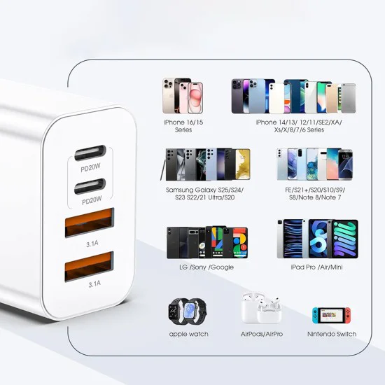 Зарядно устройство за стена Techsuit PowerXQuad (CH4) - 2x PD20W Type-C + 2x USB 3.1A, 40W - Бяло