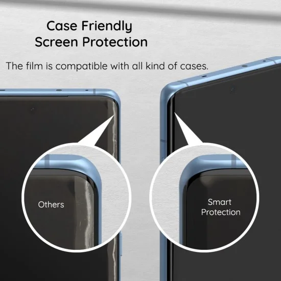 Защитно фолио за Motorola Edge 70 Plus - Premium Classic (2 броя) - Smart Protection - Прозрачен